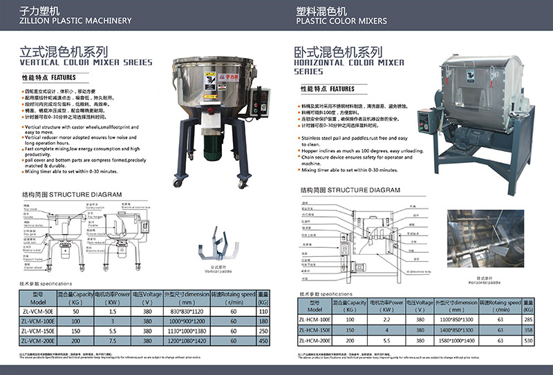 plastic mixer price