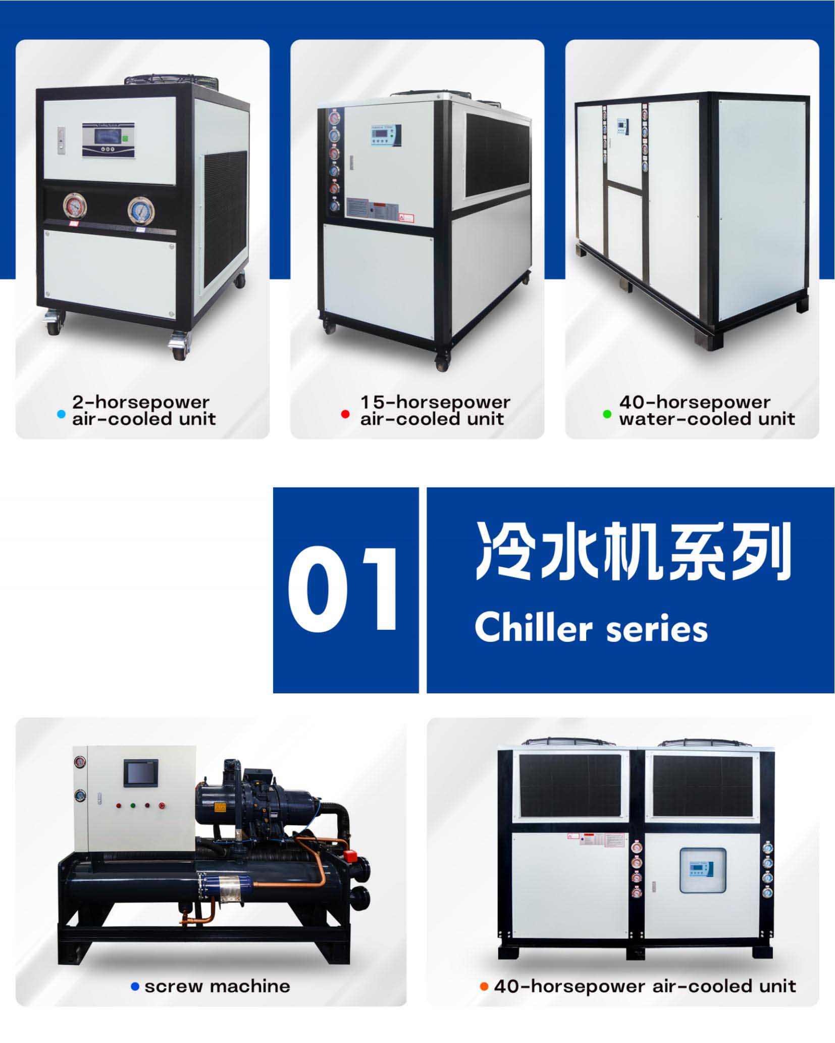 Air-Cooled vs Water-Cooled vs Screw Chillers: Industrial Cooling Guide 2024